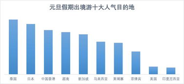 互聯(lián)網(wǎng)數(shù)據(jù)資訊中心 199IT引領(lǐng)互聯(lián)網(wǎng)數(shù)據(jù)服務(wù)新時(shí)代