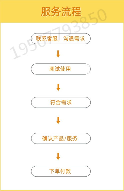 慧采智能工具 讓電商小白也能輕松駕馭的數據處理服務