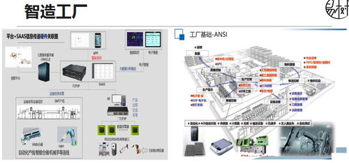 易樹制造 數(shù)據(jù)處理服務(wù)的領(lǐng)航者 — 決賽項目第七彈深度解析