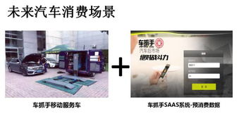 汽車連鎖拓展新店利器——車抓手軟件開發(fā)